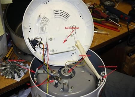 Microcircuits in modern multicooker