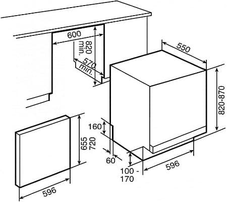 Dimensions et capacité des lave-vaisselle