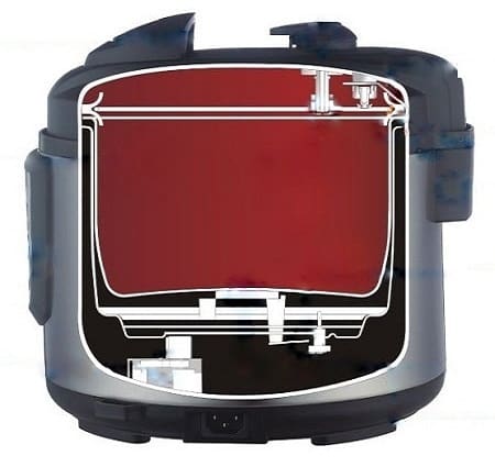 Common causes of failure of Redmond multicooker