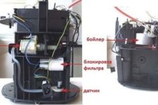 Réparation de machine à café à faire soi-même