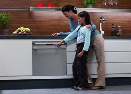 Most popular dishwashers