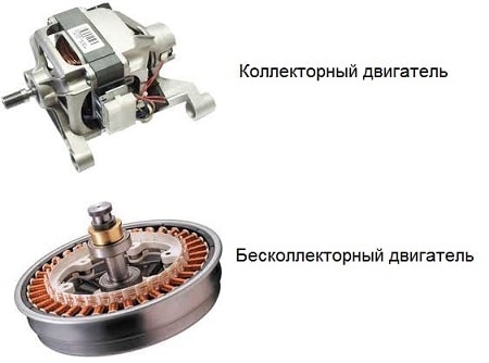 variétés de moteurs de machine à laver