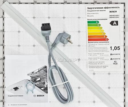 Dishwasher power consumption in kW