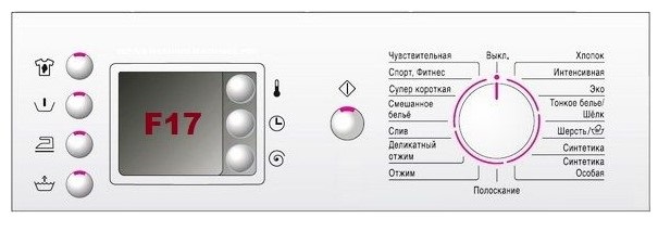 Błąd F17 (E17) na wyświetlaczu maszyny Bosch