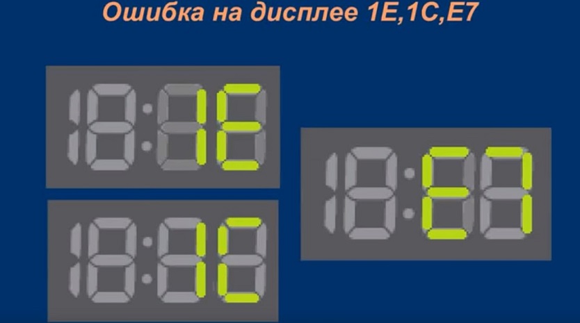 ข้อผิดพลาด 1E, E7, 1C บนเครื่องซักผ้า Samsung