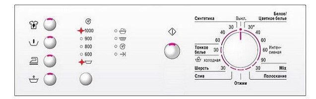 Flashing lights on Bosch typewriters